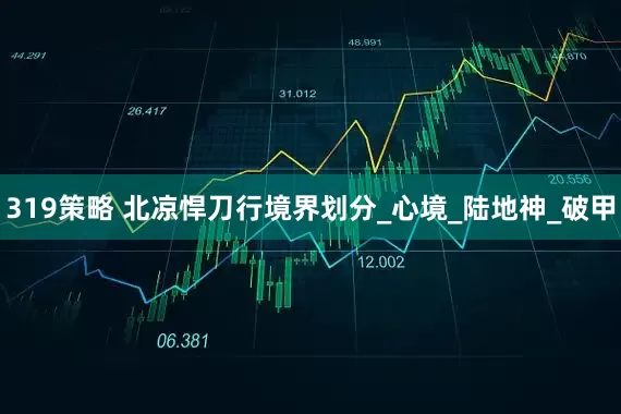 319策略 北凉悍刀行境界划分_心境_陆地神_破甲